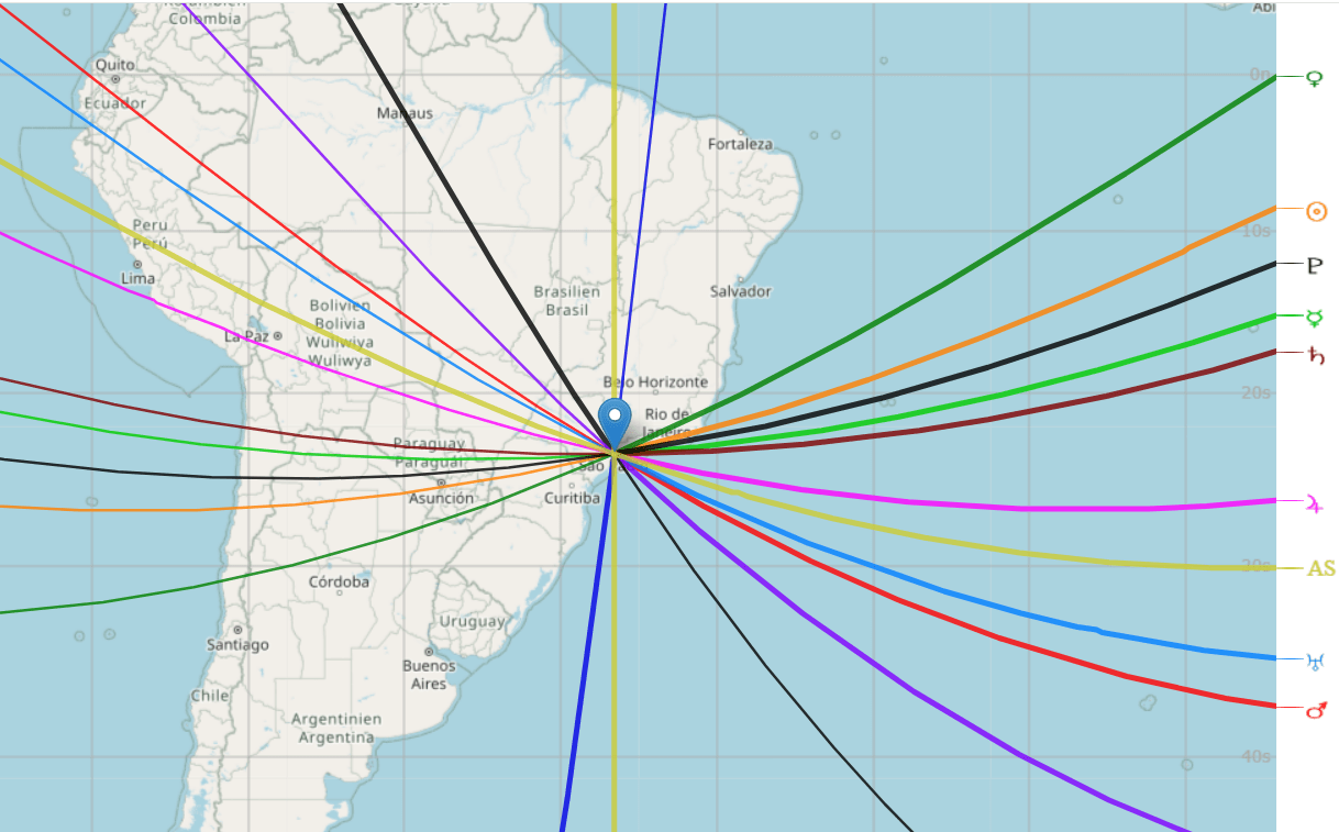 Astrologia de Localização Mapa Exemplo